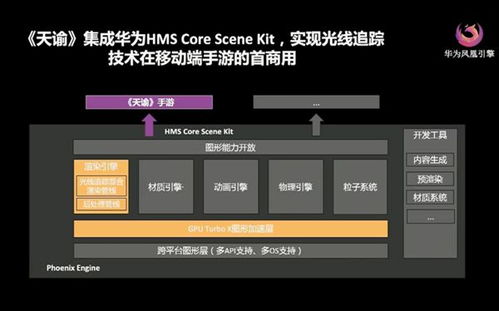 电脑端怎么用华为音乐(华为音乐在电脑端的使用指南) 电脑端怎么用华为音乐(华为音乐在电脑端的使用指南)