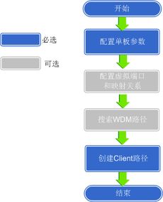 声音怎么调华为电脑版(华为电脑版声音调节指南)