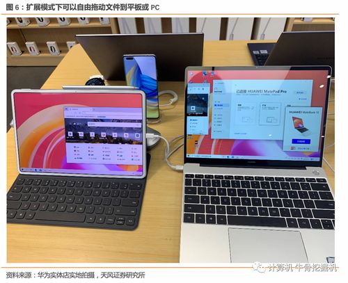 华为电脑黑板鸿蒙怎么设置(华为电脑黑板鸿蒙系统设置的详细指南) 华为电脑黑板鸿蒙怎么设置(华为电脑黑板鸿蒙系统设置的详细指南)