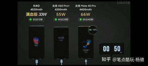 怎么充华为电脑电量快点(华为电脑电量快速充电技巧详解)