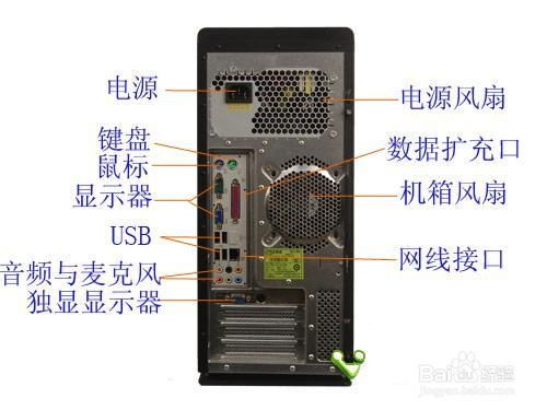 华为台式电脑怎么插线(华为台式电脑插线指南)