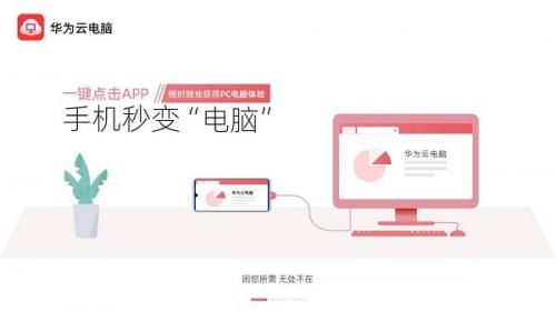 华为云电脑文件怎么打开(华为云电脑文件打开指南) 华为云电脑文件怎么打开(华为云电脑文件打开指南)