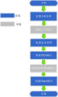 华为电脑护眼模式怎么调(华为电脑护眼模式调整指南) 华为电脑护眼模式怎么调(华为电脑护眼模式调整指南)