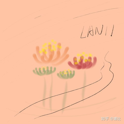 华为平板电脑上怎么画图(华为平板电脑上画图的方法和技巧) 华为平板电脑上怎么画图(华为平板电脑上画图的方法和技巧)
