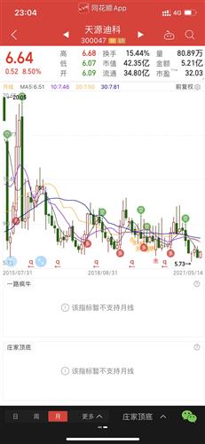 华为股票app电脑怎么下载(华为股票APP电脑版下载指南) 华为股票app电脑怎么下载(华为股票APP电脑版下载指南)