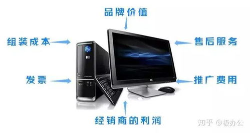 怎么买华为台式电脑(华为台式电脑购买指南)