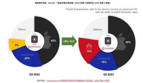 华为怎么在电脑定位(华为电脑定位策略，引领智能科技的新航向)