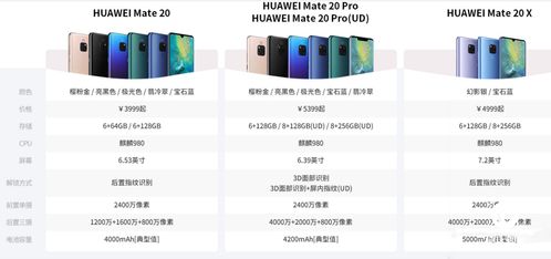 怎么推销华为电脑产品(华为电脑产品推销策略,深度挖掘优势,精准触达潜在客户) 怎么推销华为电脑产品(华为电脑产品推销策略,深度挖掘优势,精准触达潜在客户)