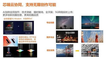 怎么推销华为电脑产品(华为电脑产品推销策略,深度挖掘优势,精准触达潜在客户) 怎么推销华为电脑产品(华为电脑产品推销策略,深度挖掘优势,精准触达潜在客户)