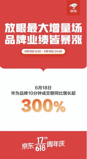京东怎么抢华为电脑(京东购物攻略,如何成功抢购华为电脑) 京东怎么抢华为电脑(京东购物攻略,如何成功抢购华为电脑)