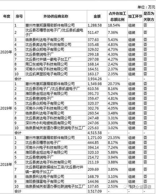 华为电脑怎么涨价(华为电脑涨价现象探究)