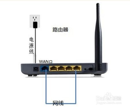 华为ax3怎么连电脑(华为AX3路由器连接电脑，详细步骤与操作指南)
