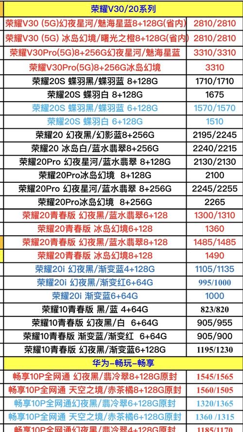 华为手机怎么列清单 华为手机怎么列清单