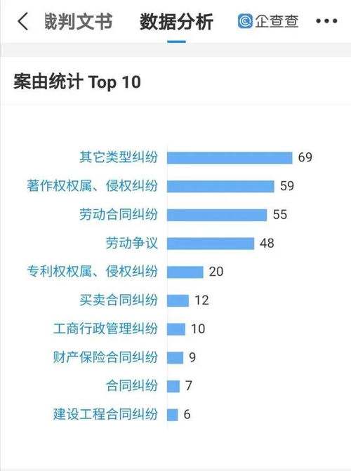 华为手机离职怎么处理 华为手机离职怎么处理