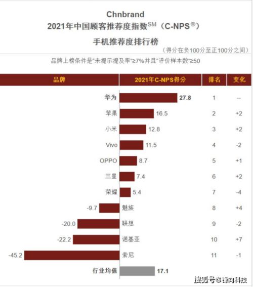 华为手机nps怎么关闭 华为手机nps怎么关闭