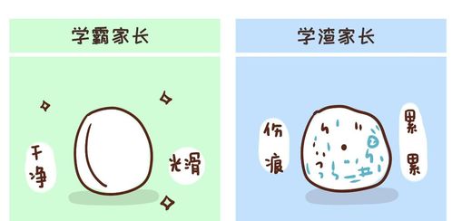 游戏下蛋攻略 VS curseofrose游戏攻略