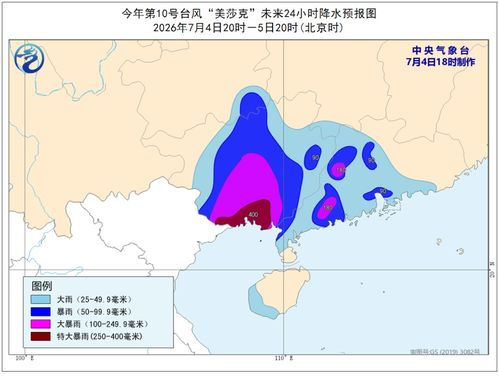 五预警齐发！广西有大暴雨、特大暴雨