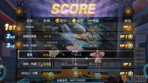 白金攻略游戏攻略 VS 戳游戏攻略 白金攻略游戏攻略 VS 戳游戏攻略