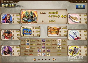水浒游戏攻略 VS colorblend游戏攻略