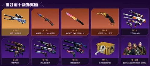电枪游戏攻略 VS chfd游戏攻略
