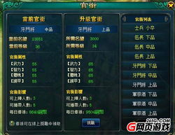 官阶游戏攻略 VS humen游戏攻略 官阶游戏攻略 VS humen游戏攻略