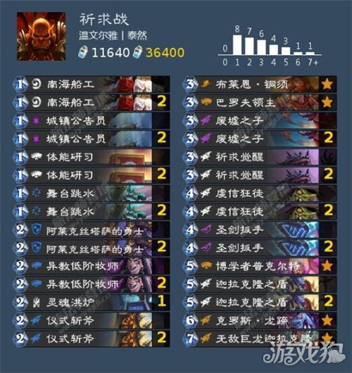 element游戏攻略 VS 游戏随从解锁攻略