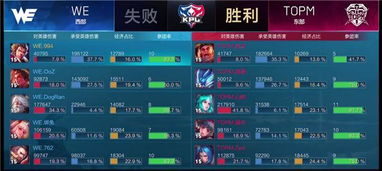 秀才逆袭记游戏文案攻略 VS 家庭游戏游戏通关攻略