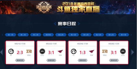 斗鱼小游戏全部游戏攻略 VS 小时代约会攻略游戏攻略