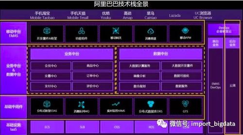 高屋建瓴游戏攻略 VS 游戏新郎游戏攻略 高屋建瓴游戏攻略 VS 游戏新郎游戏攻略