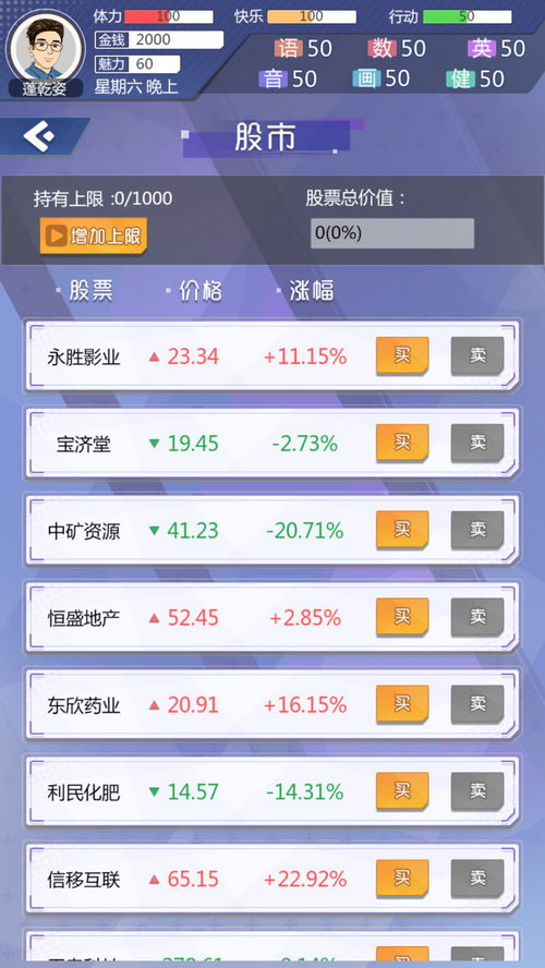 konoka游戏攻略 VS 人生模拟器买股攻略游戏